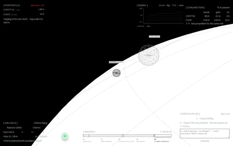 CRYPTIK sim